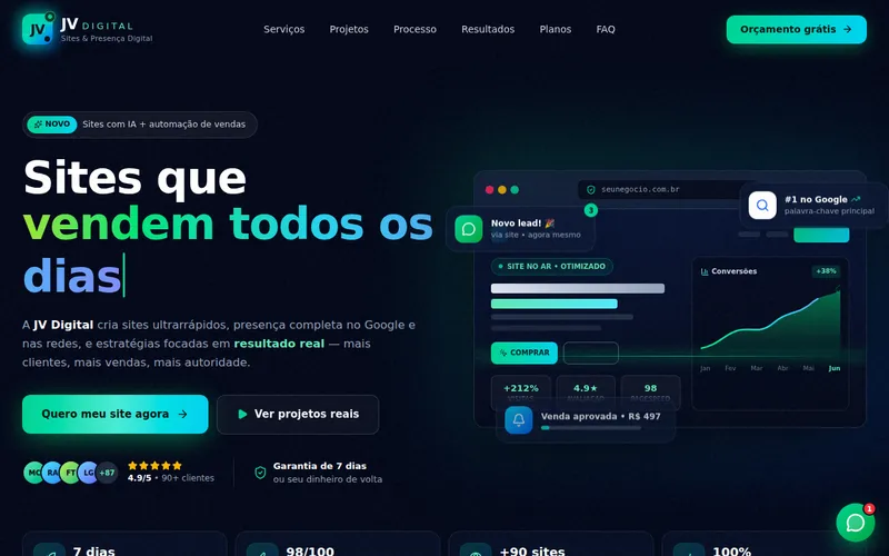 Prévia do site de demonstração: JV Digital — Sites e Logos